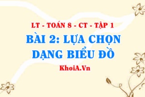 Cách lựa chọn dạng biểu đồ để biểu diễn dữ liệu? Biểu đồ hình quạt tròn, hình cột, đoạn thẳng? Toán 8 bài 2 ct1c4b2